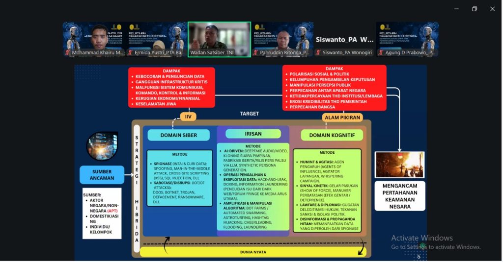 Hakim Wajib Pahami Tantangan Penggunaan Informasi Digital di Era AI